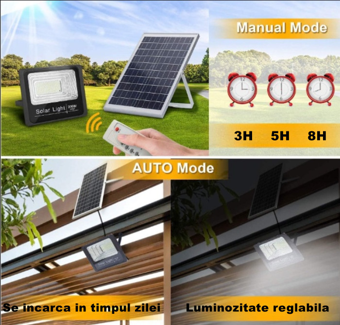 proiector solar 100w led smd functionalitate